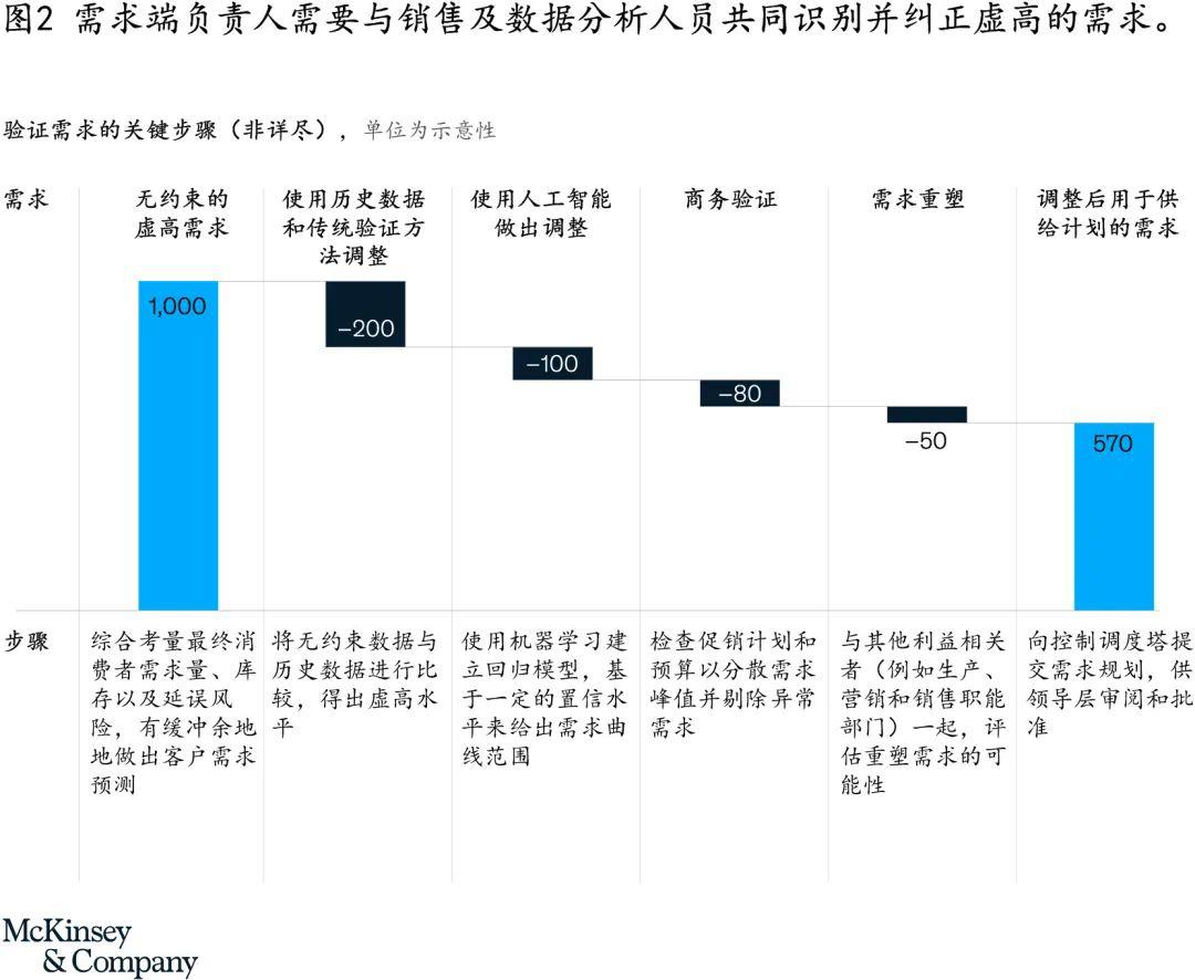 墨西哥疫情报告，挑战、应对与未来展望