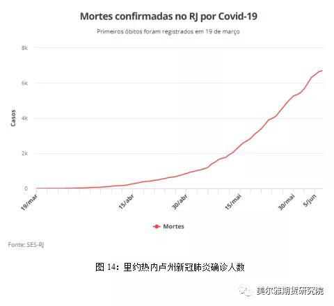 巴拿马疫情感染人数，挑战与应对策略