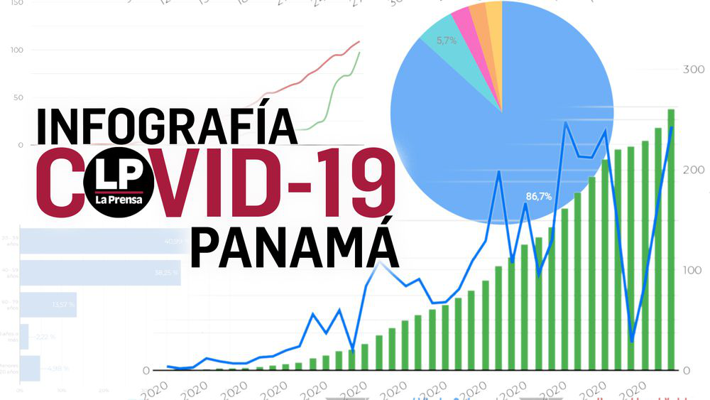 巴拿马疫情最新通报，挑战与应对策略