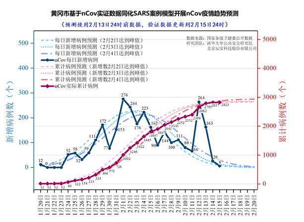 巴拿马疫情最新数据，挑战与应对策略