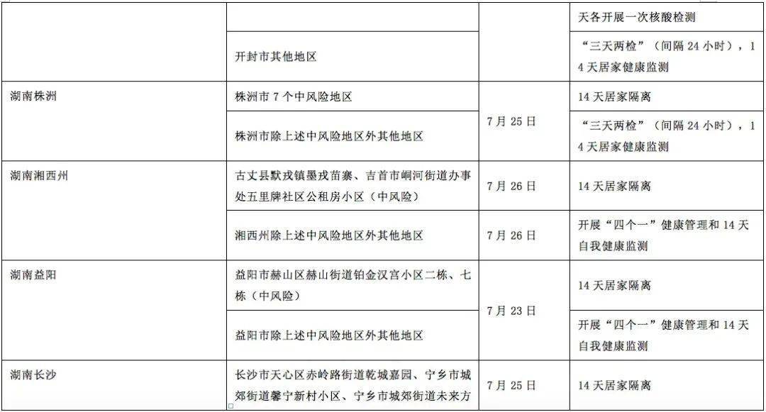 巴拿马疫情挑战，最新确诊人数与应对策略