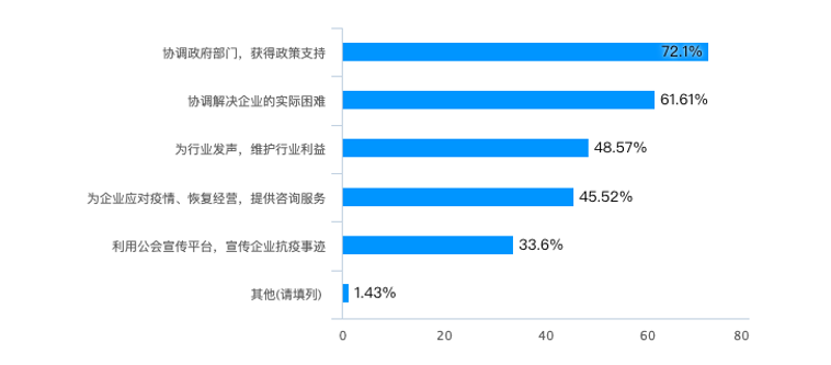 巴哈马疫情现状与应对策略解析