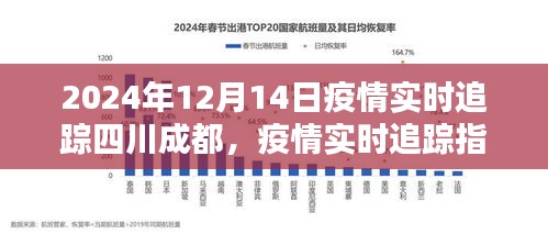 成都疫情何时能控制？全面解析当前形势与未来展望