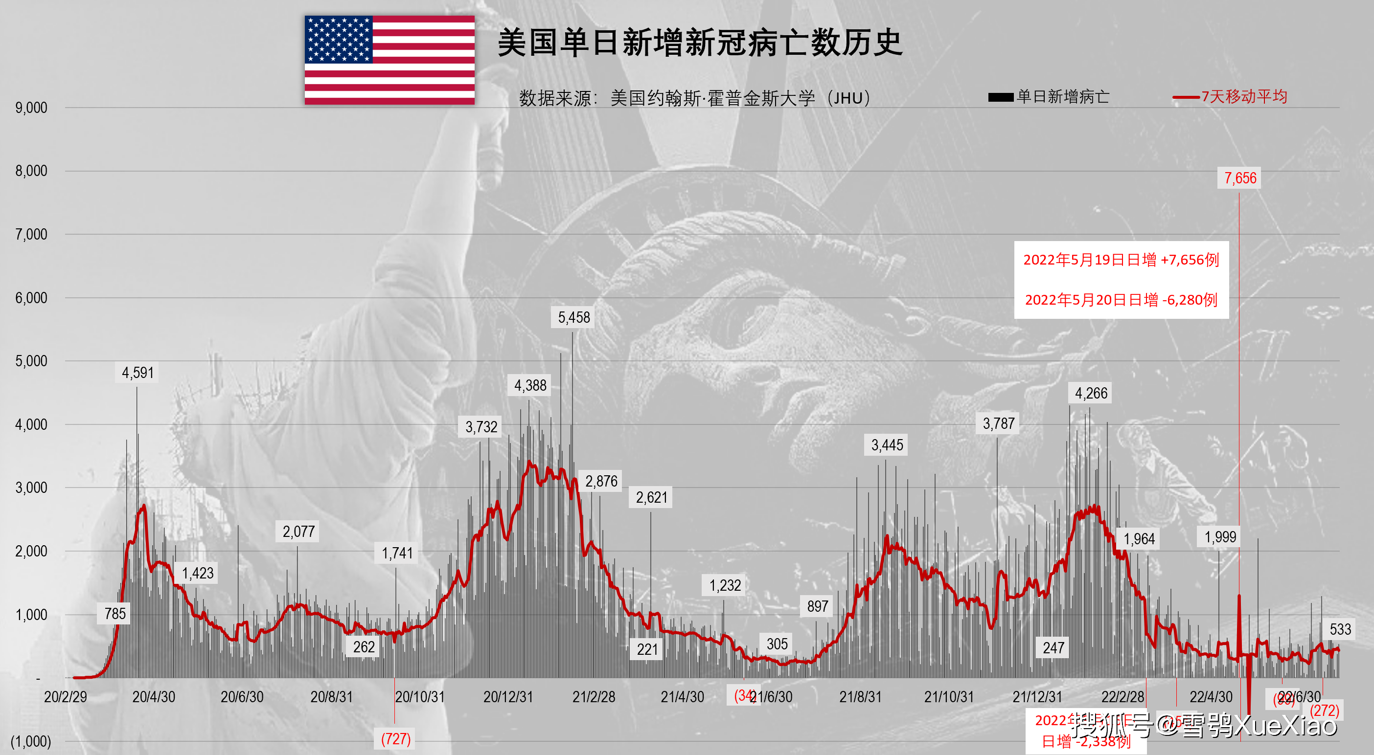 哥斯达黎加疫情何时能过去？