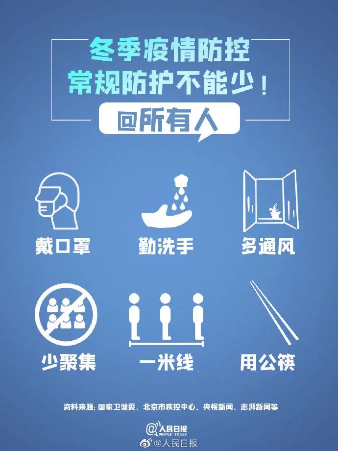 成都疫情何时能恢复正常出行？全面解析与展望