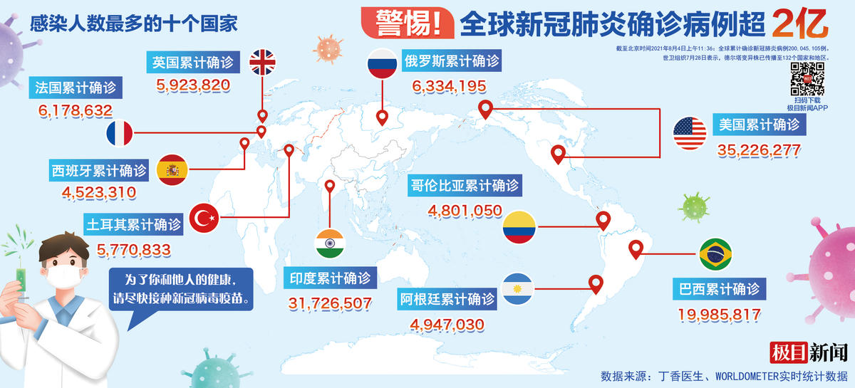 哥斯达黎加新冠肺炎疫情，挑战与应对策略