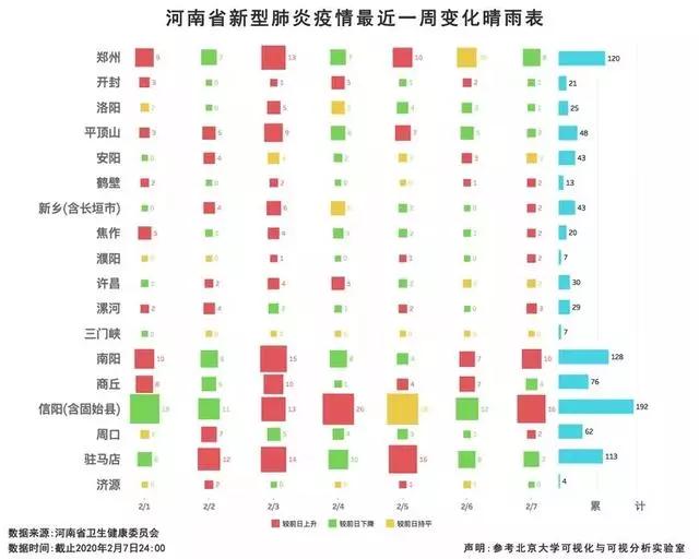 郑州疫情何时结束？从现状到未来，全面解析疫情走向