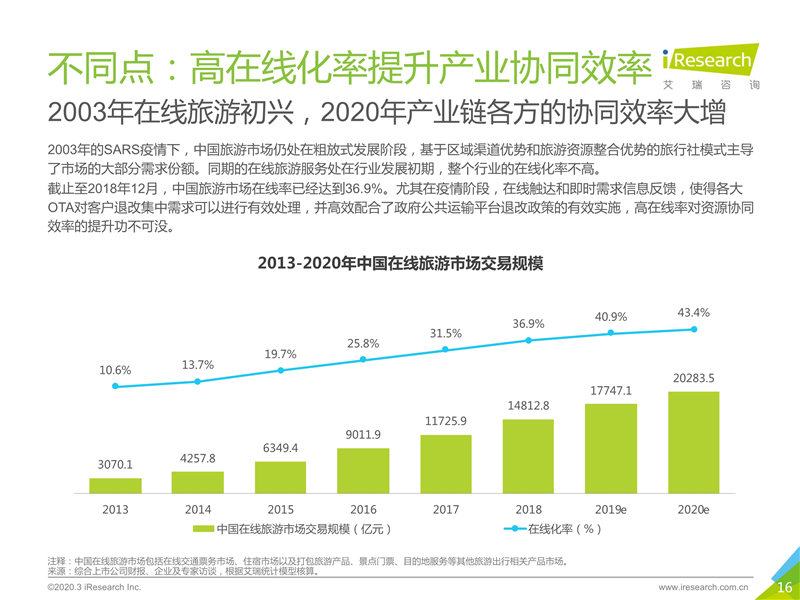 郑州疫情何时结束？全面解析与展望