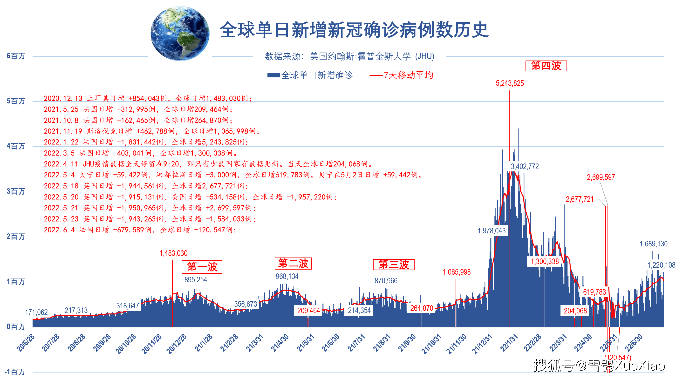 哥斯达黎加疫情最新数据报告，挑战与希望并存