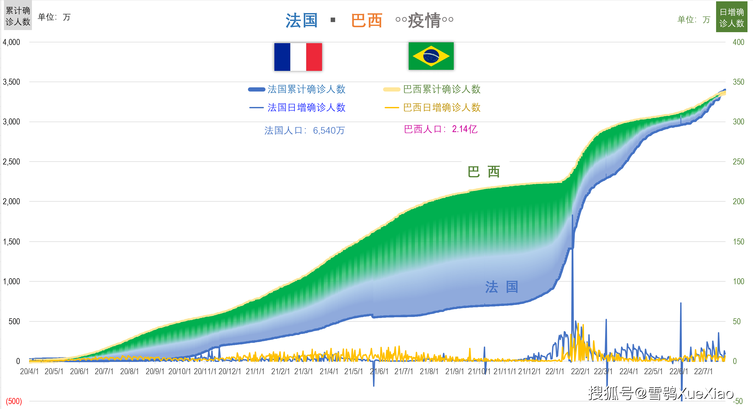 哥斯达黎加疫情挑战与应对策略
