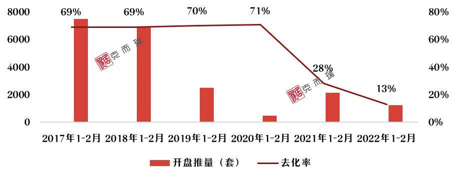 郑州疫情何时能结束？深度解析疫情现状与未来展望