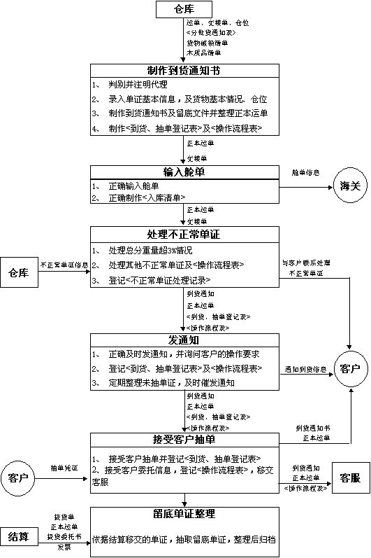 疫情下墨西哥回国流程全解析