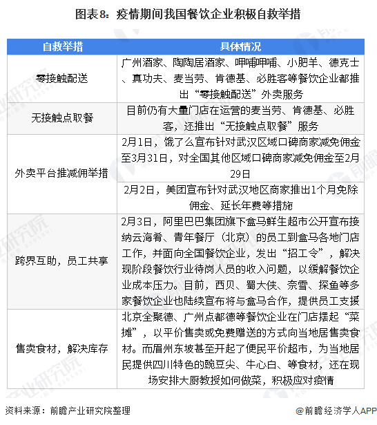 全国疫情结束时间表，展望与挑战