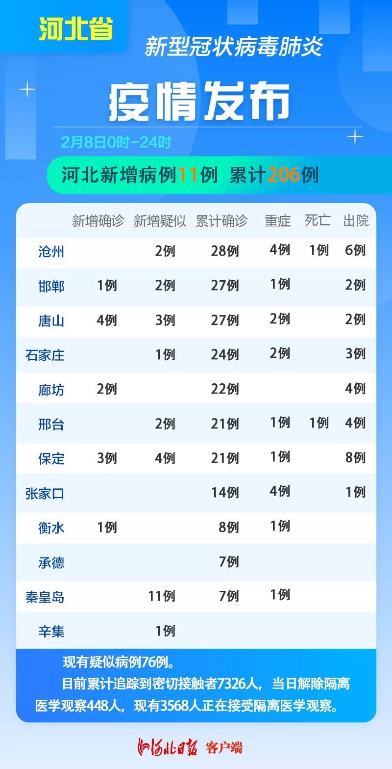 全国疫情结束时间一览表，展望未来，共克时艰