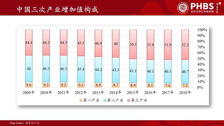 全国各地疫情结束时间表，展望与挑战