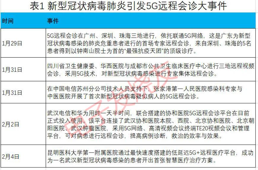 中国新冠疫情结束时间表，从防控到复苏的全面解析