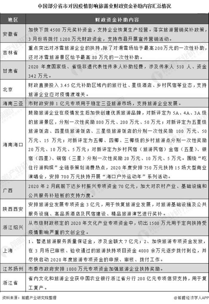 中国新冠疫情结束时间表，从防控到复苏的全面解析