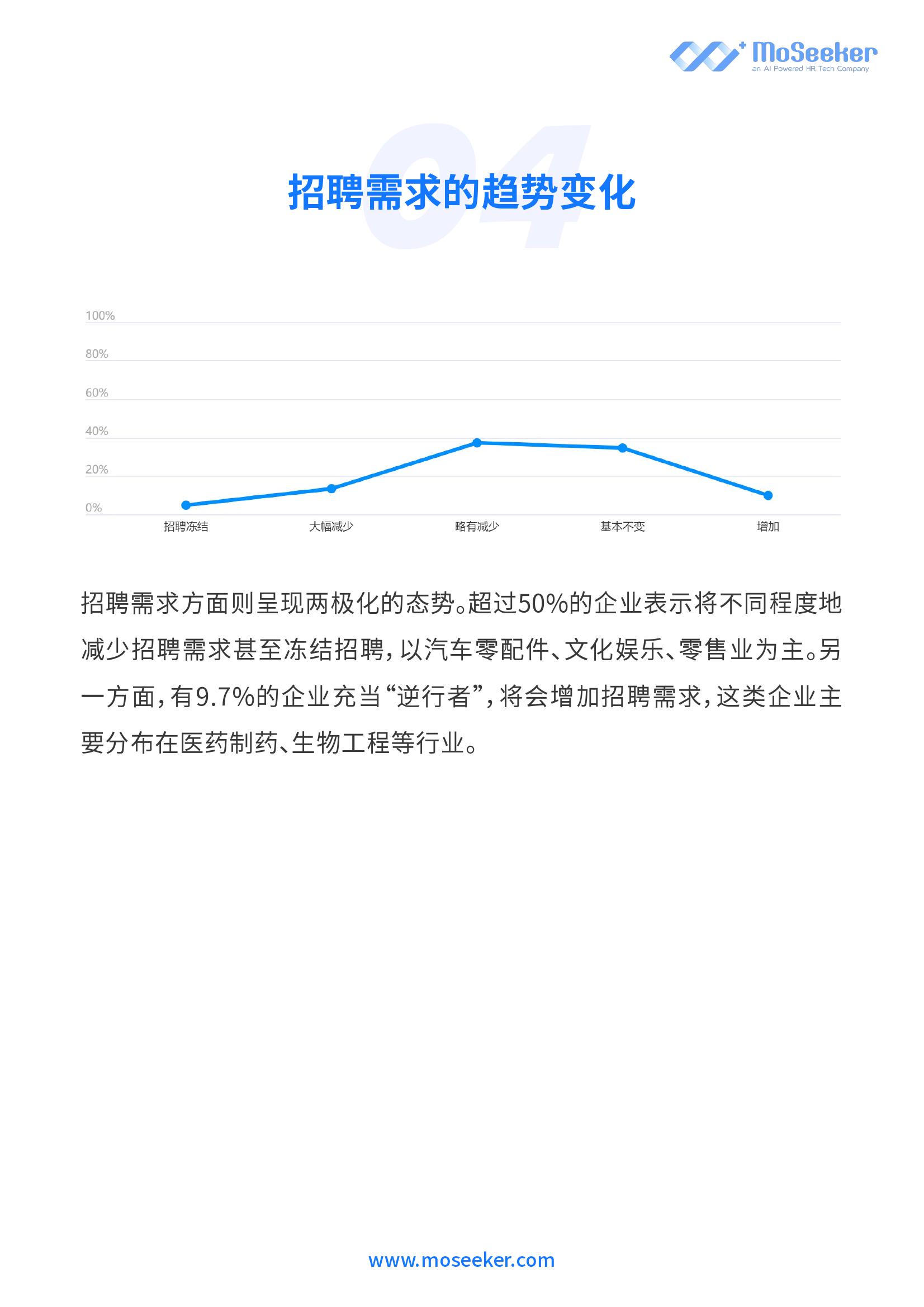 中国新冠疫情结束时间，回顾与展望