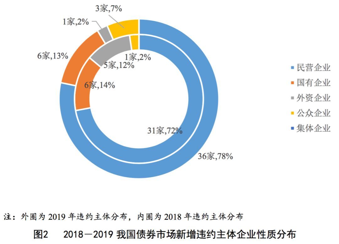 中国新冠疫情结束时间，回顾与展望
