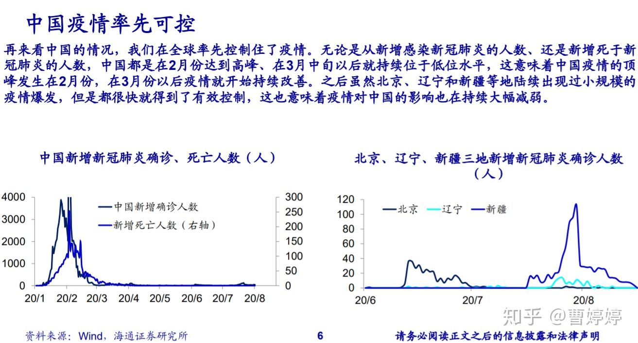 中国新冠疫情结束时间，回顾与展望