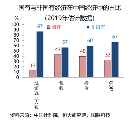 新冠肺炎疫情结束时间预测，几月几日我们能迎来曙光？