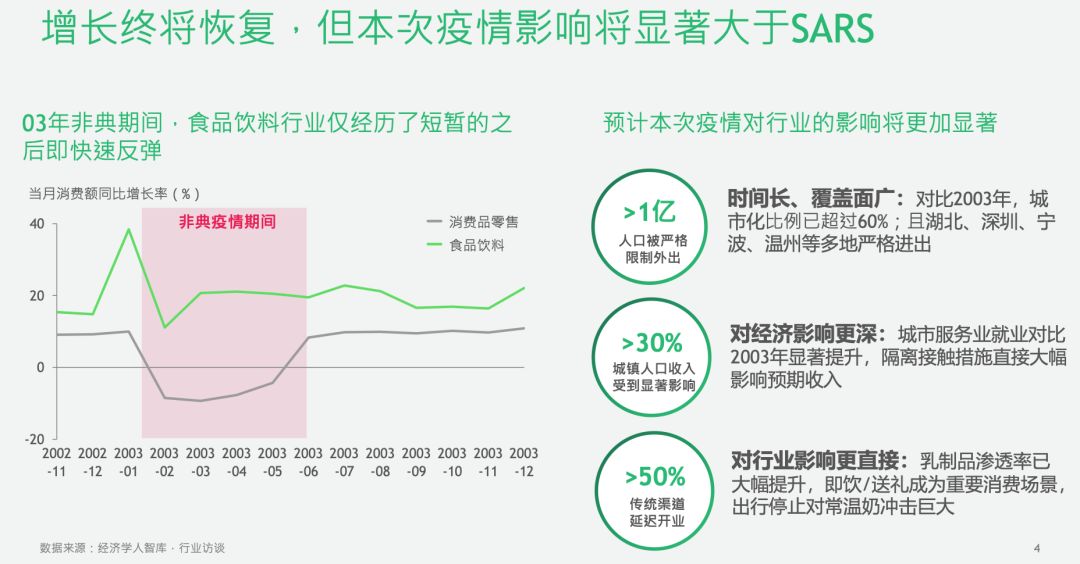 新型冠状病毒疫情结束时间，科学预测与全球合作的挑战