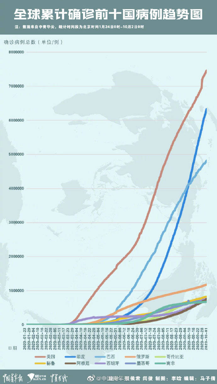 疫情下的格林纳达，最新情况与应对策略