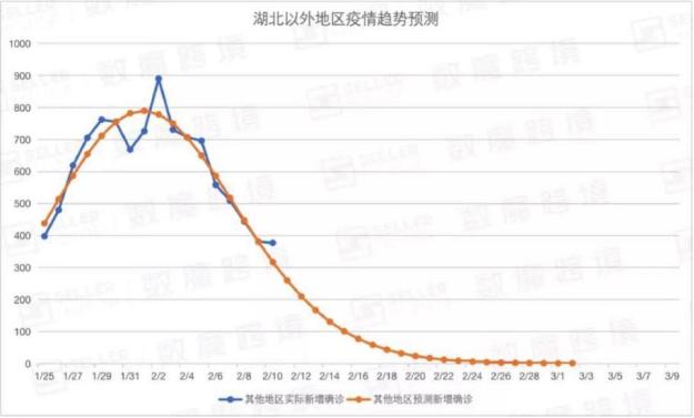 瑞丽疫情何时结束？全面解析疫情现状与未来展望
