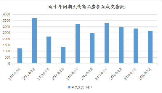 瑞丽疫情后房价会降吗？深度解析疫情对房地产市场的影响
