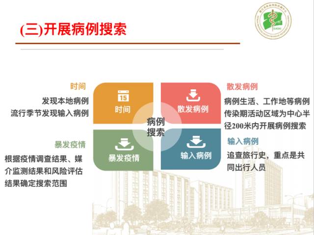南美洲疫情严重，挑战与应对策略