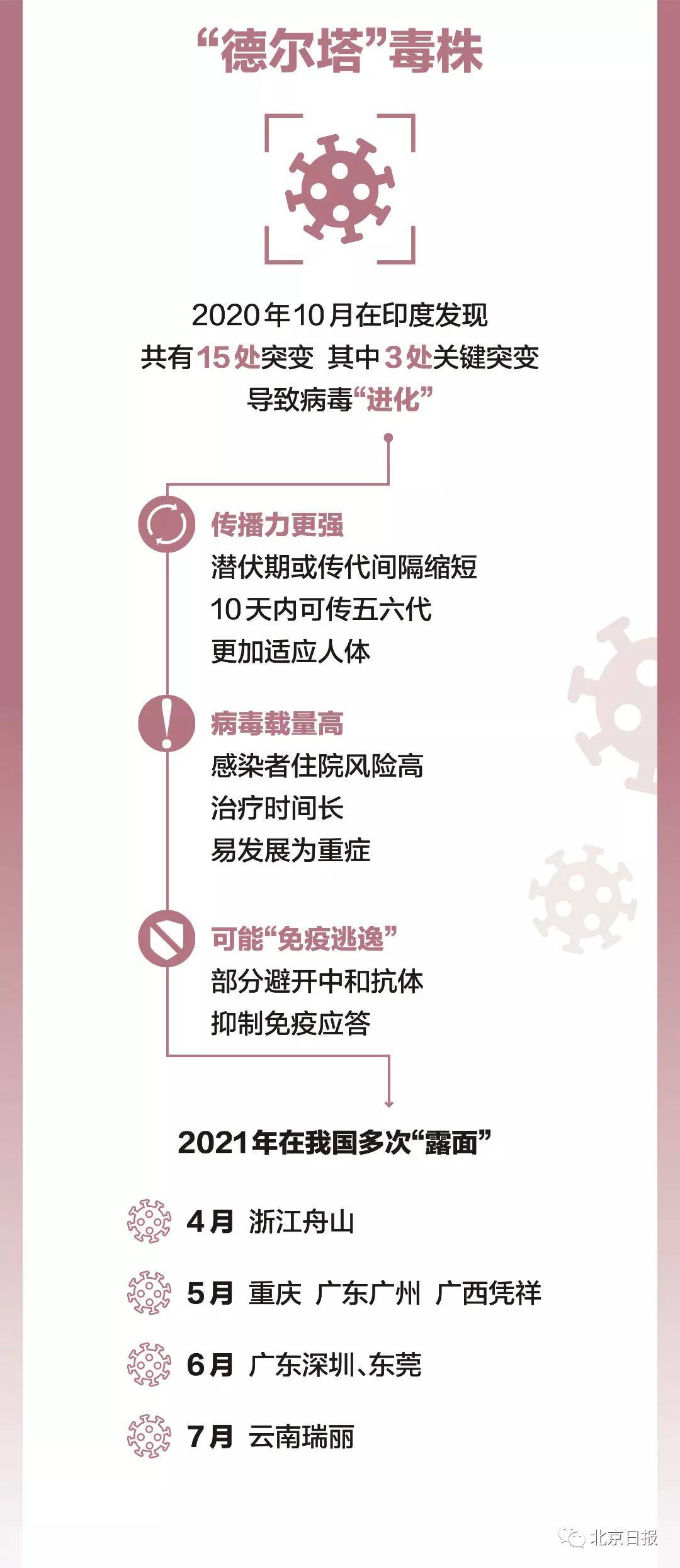 2020年瑞丽疫情持续多久解除，回顾与反思