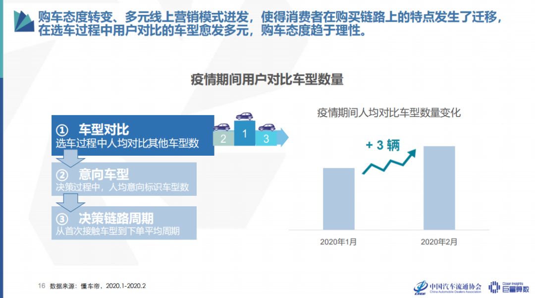 哥伦比亚疫情加速扩散，挑战与应对策略