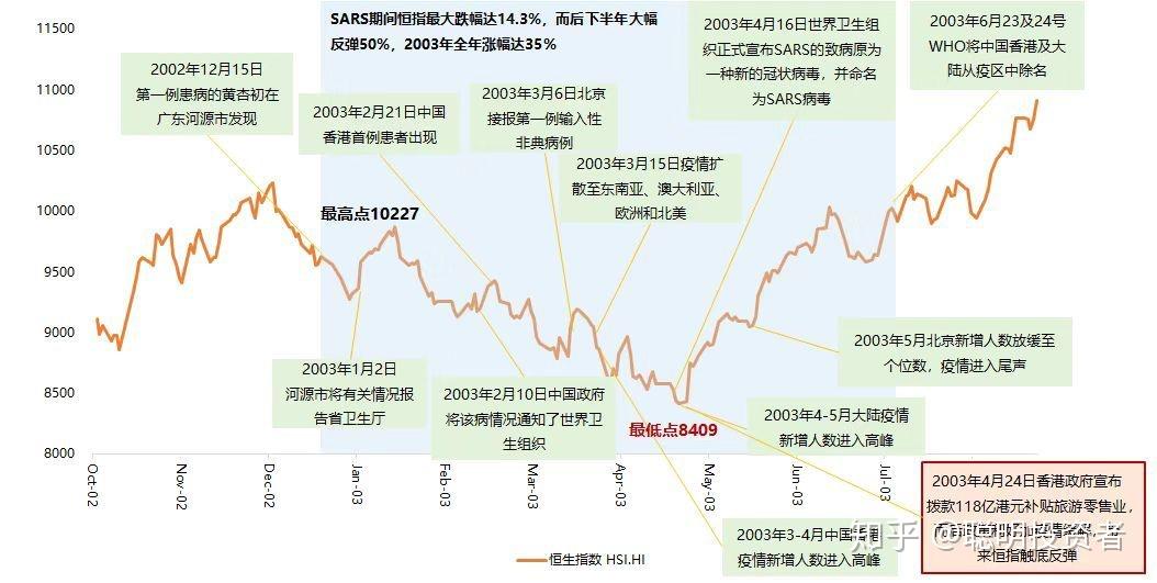 瑞丽疫情爆发时间线，几月份成为关键节点？