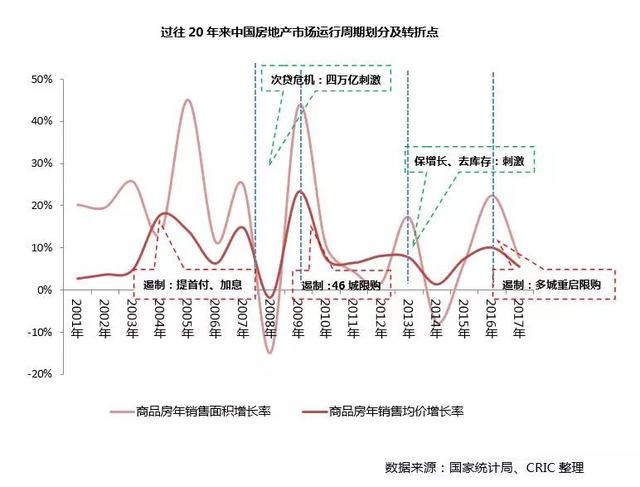 瑞丽疫情爆发时间线，几月份成为关键节点？