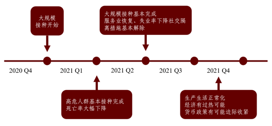 瑞丽疫情爆发时间线，几月份成为关键节点？