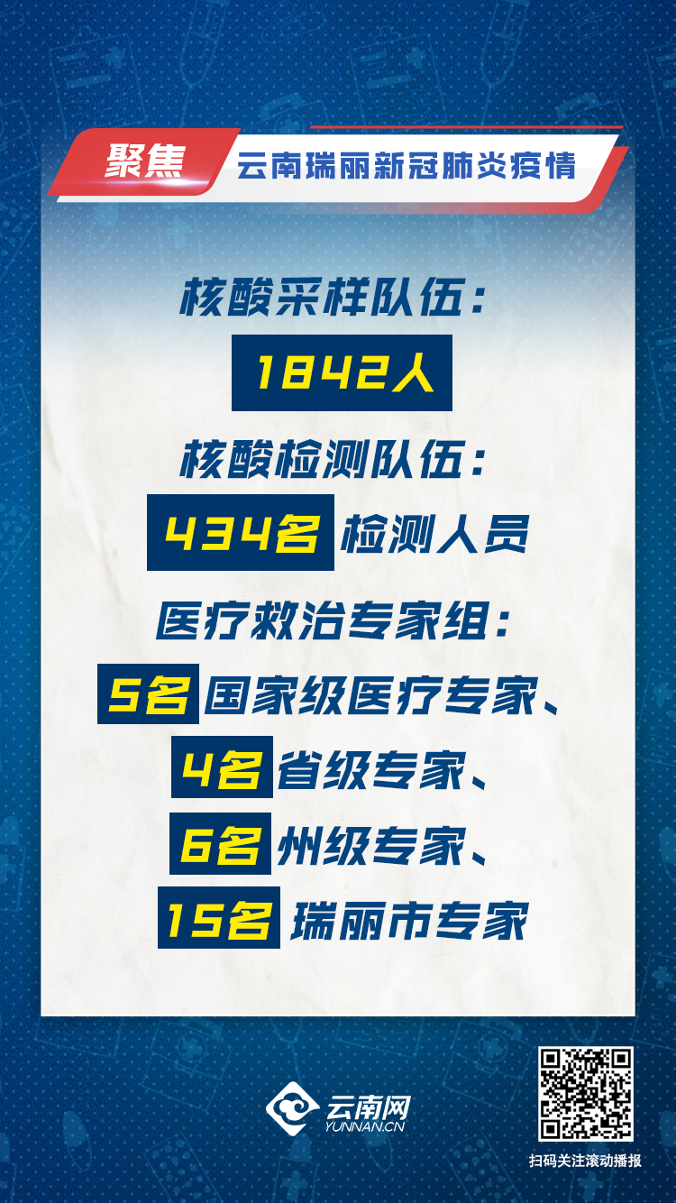 瑞丽疫情开始时间是哪一年