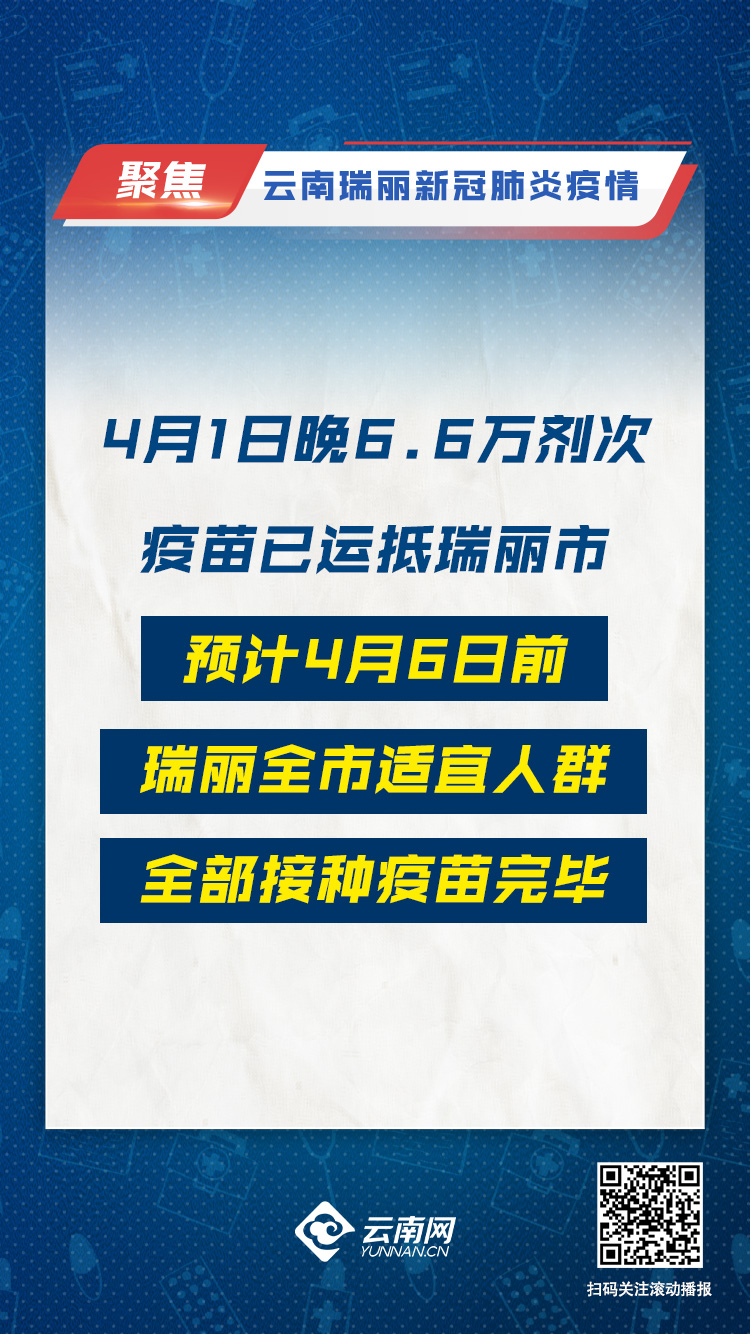瑞丽疫情时间线，从初现到防控的全过程