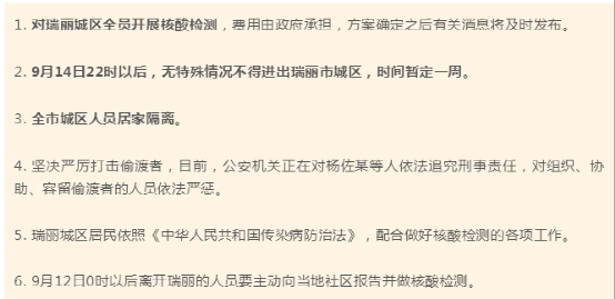 瑞丽疫情几号开始的？——回顾与反思