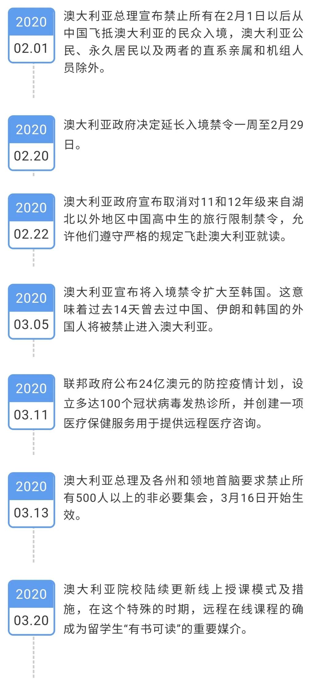 瑞丽疫情时间线，从突发到防控的全过程