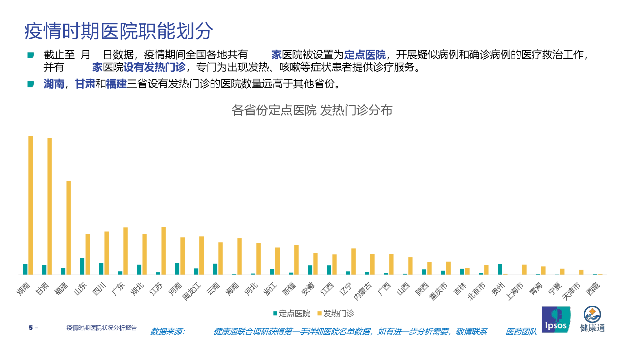 苏里南国家疫情情况分析报告