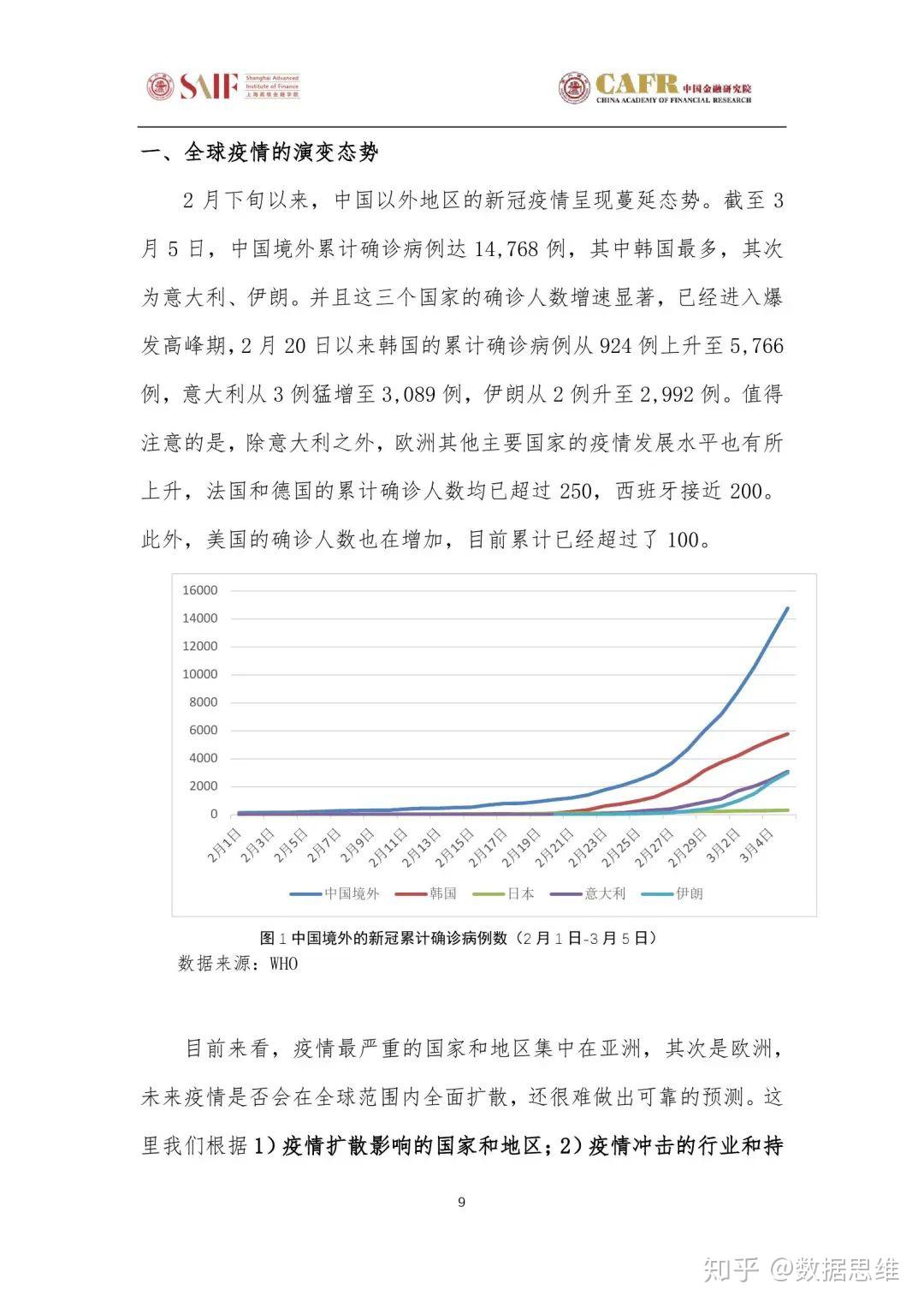 瑞丽疫情多久开始的？回顾与反思