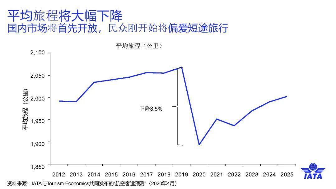 美国新冠疫情结束了吗？现状与未来展望