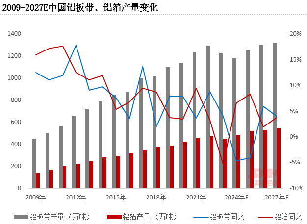 新冠疫情结束了吗？2024年的全球现状与未来展望