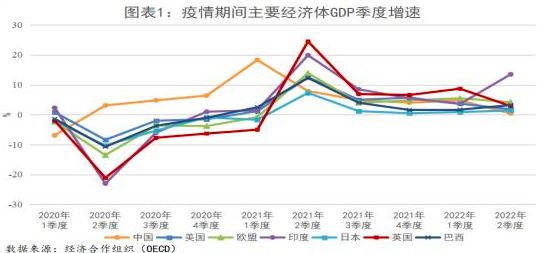 新冠疫情结束了吗？2024年的全球现状与未来展望