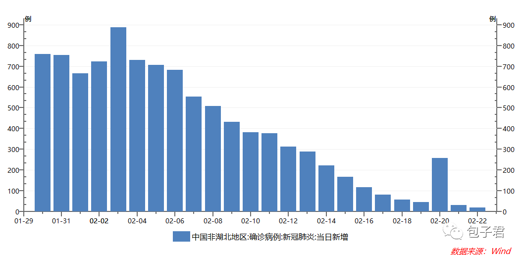 委内瑞拉疫情趋势，挑战与应对策略