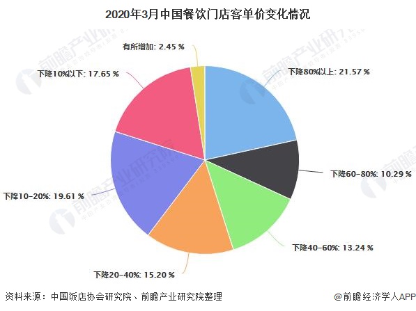 委内瑞拉疫情现状与影响分析