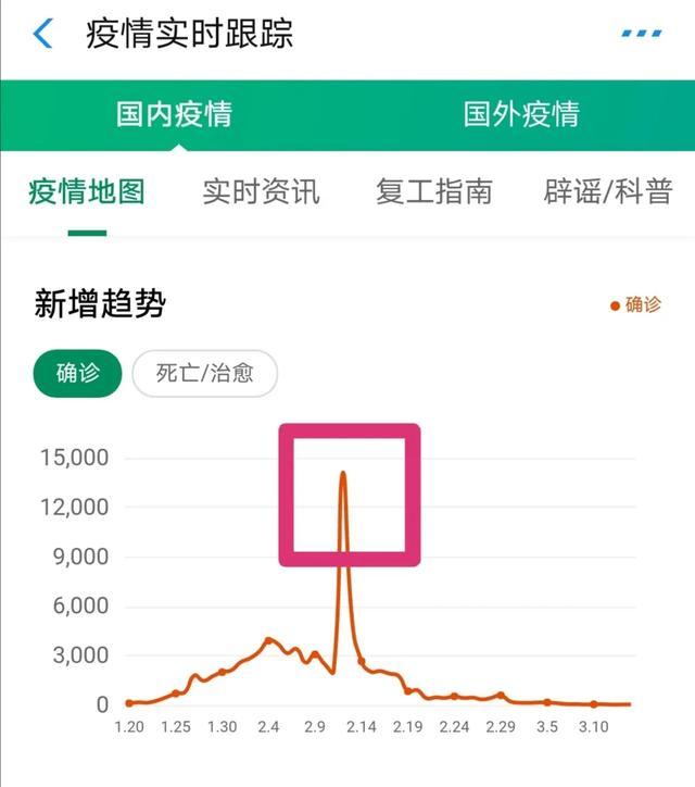 河北疫情跨省冲击波，天津为何成为隐形第二战场？数据揭示的防疫链真相