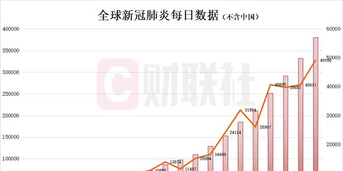 新冠肺炎疫情何时结束？全球抗疫之路的挑战与希望