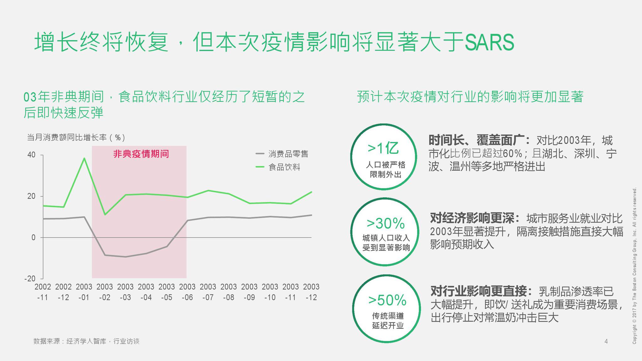 阿根廷疫情挑战与应对策略