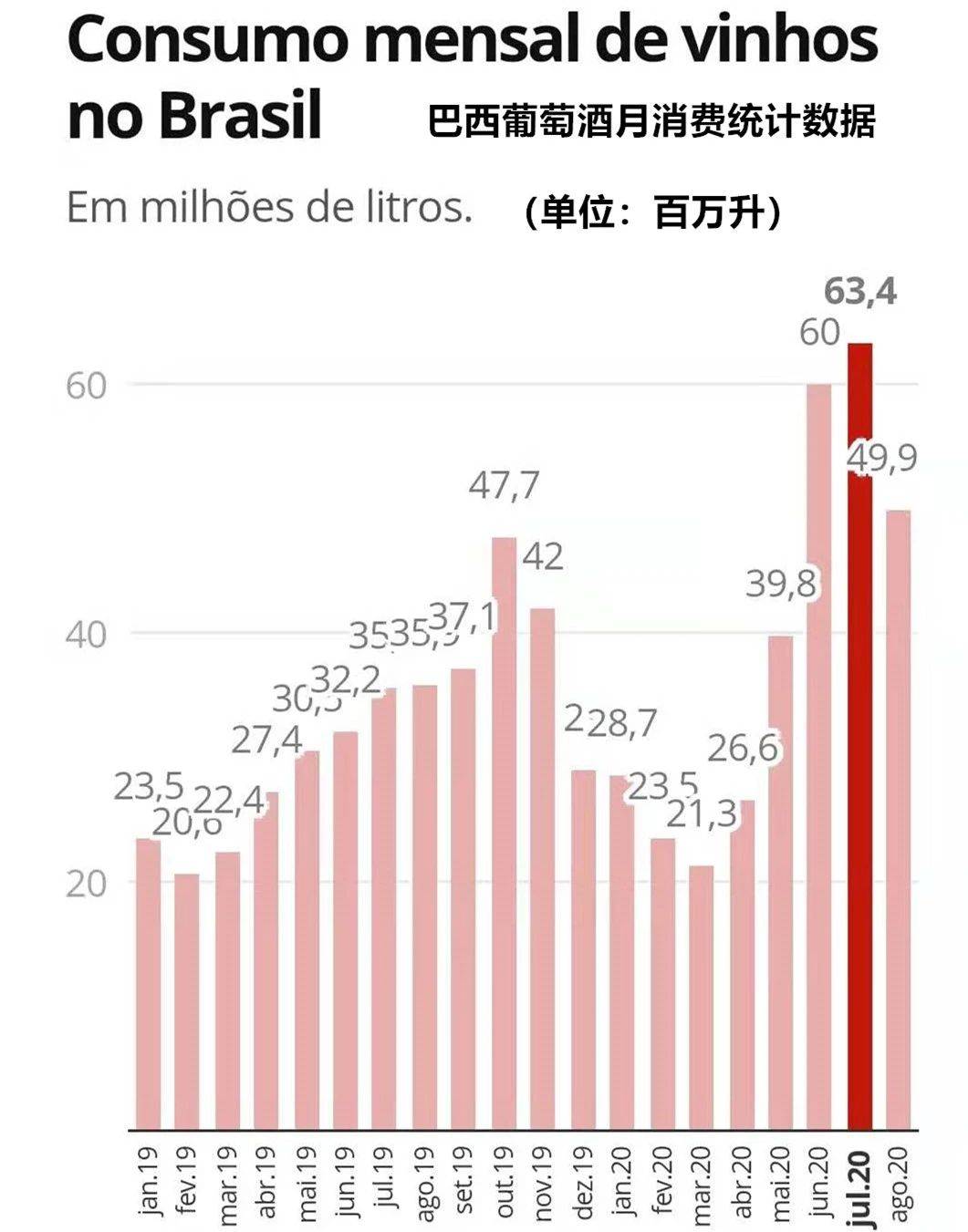 巴西疫情突破2000万例，挑战、应对与未来展望